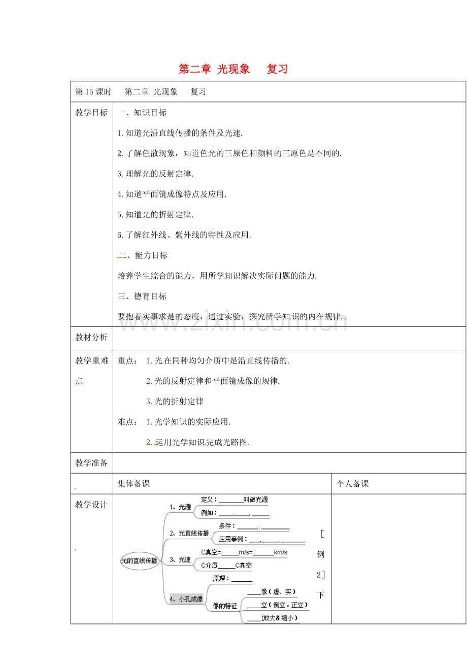 云南省大理州苗尾九年制学校八年级物理上册《第二章 光现象复习》教案 新人教版.doc_第1页