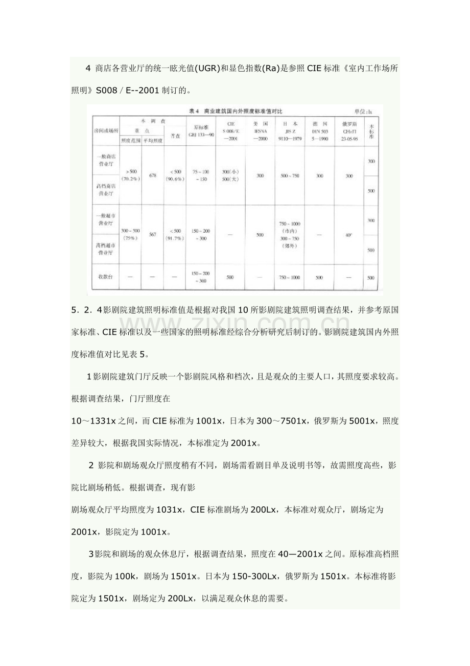 商店各营业厅的统一眩光值(UGR)和显色指数(Ra)是参照C....doc_第1页