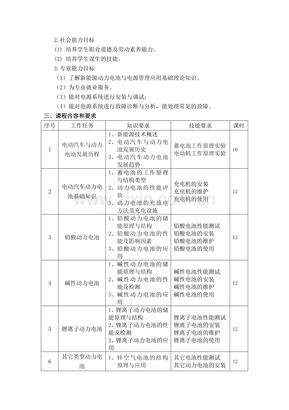 新能源动力电池与电源管理课程标准.doc_第2页