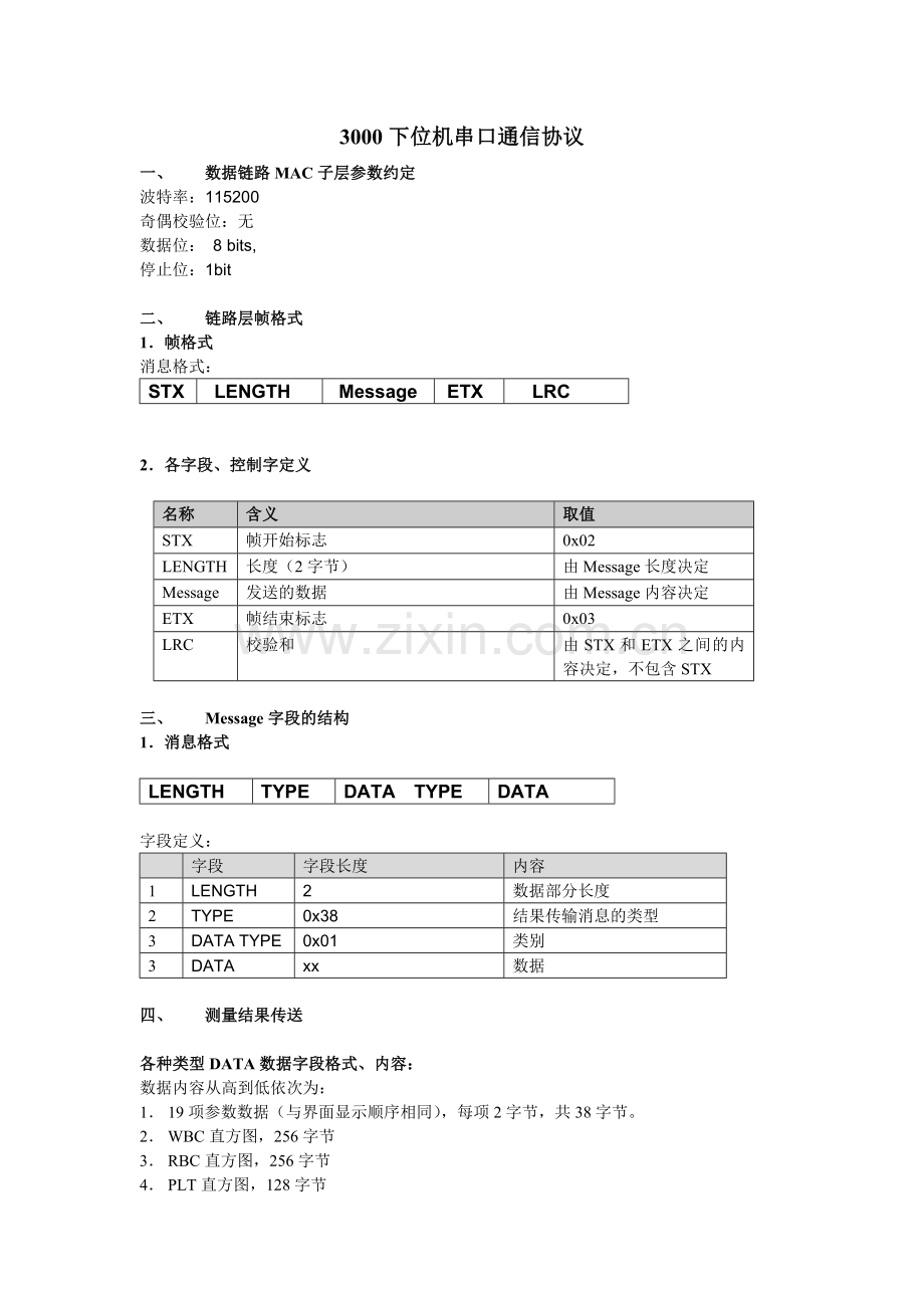 优利特血细胞分析仪下位机串口通信协议.doc_第1页
