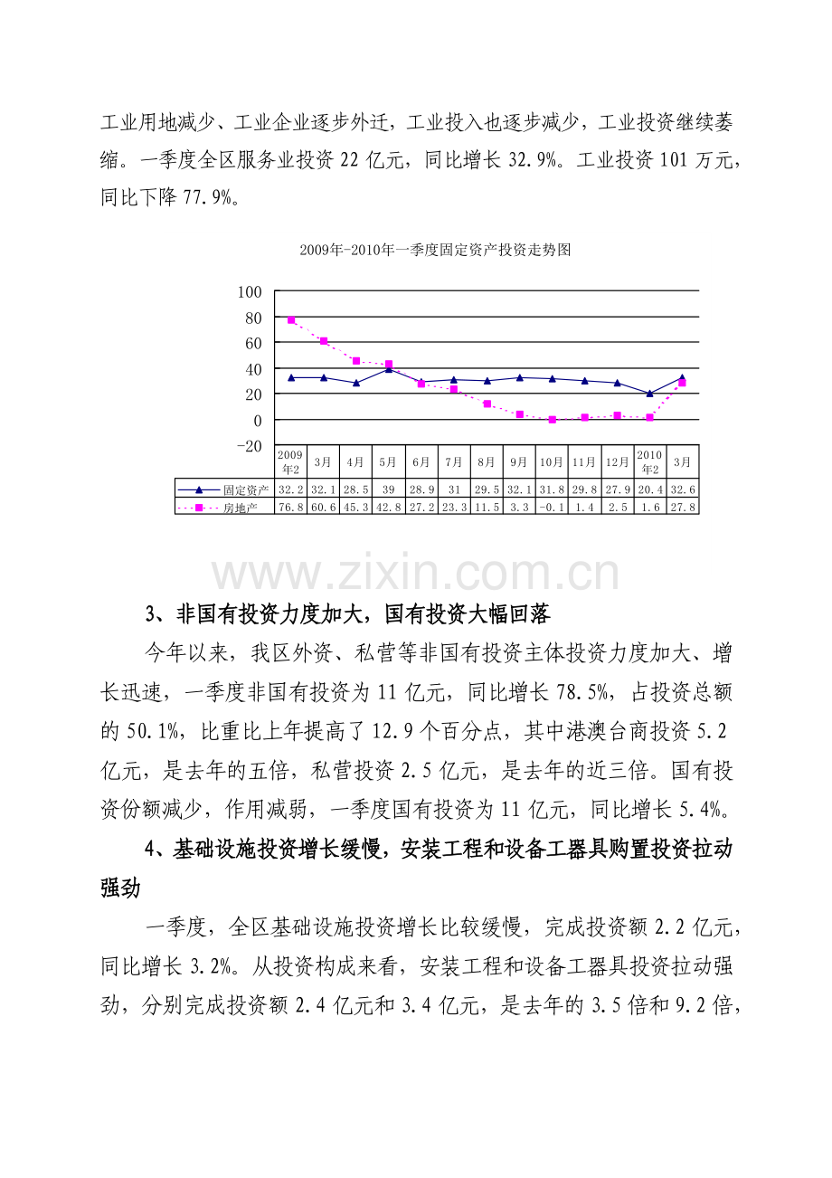 上半年江东经济分析.docx_第2页