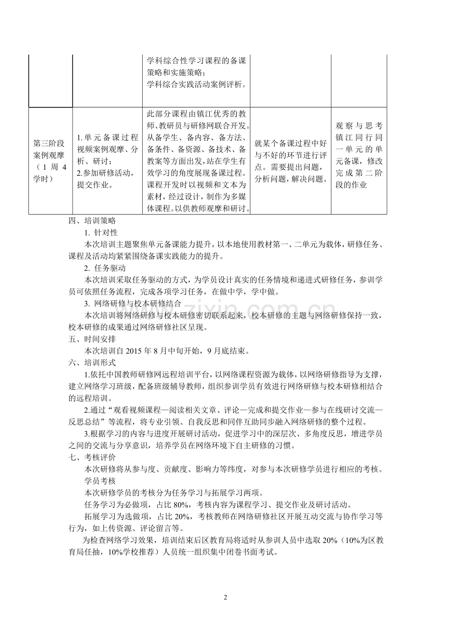丹徒区石马中学研修计划.doc_第2页
