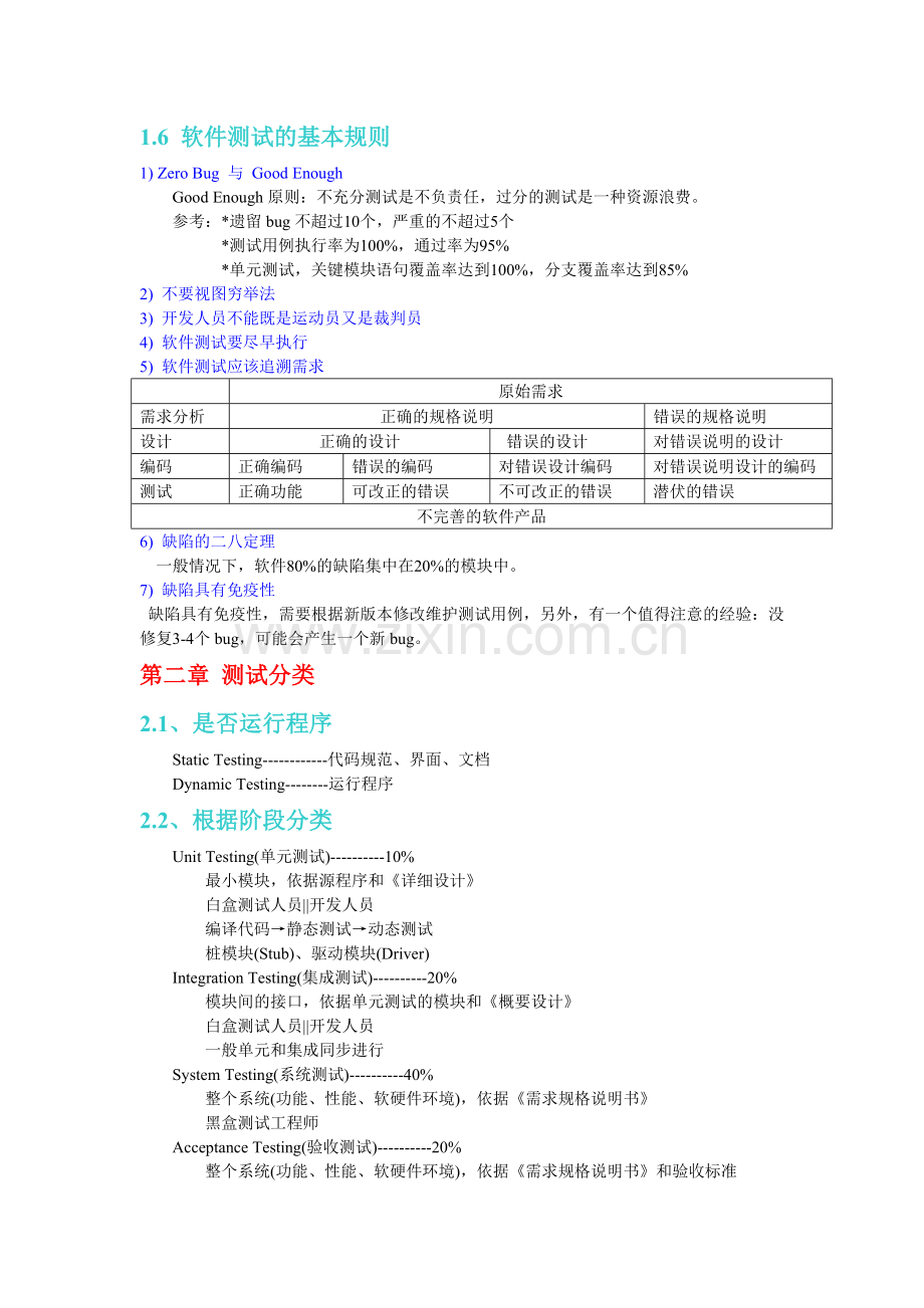 软件测试技术经典教程笔记(修).doc_第2页