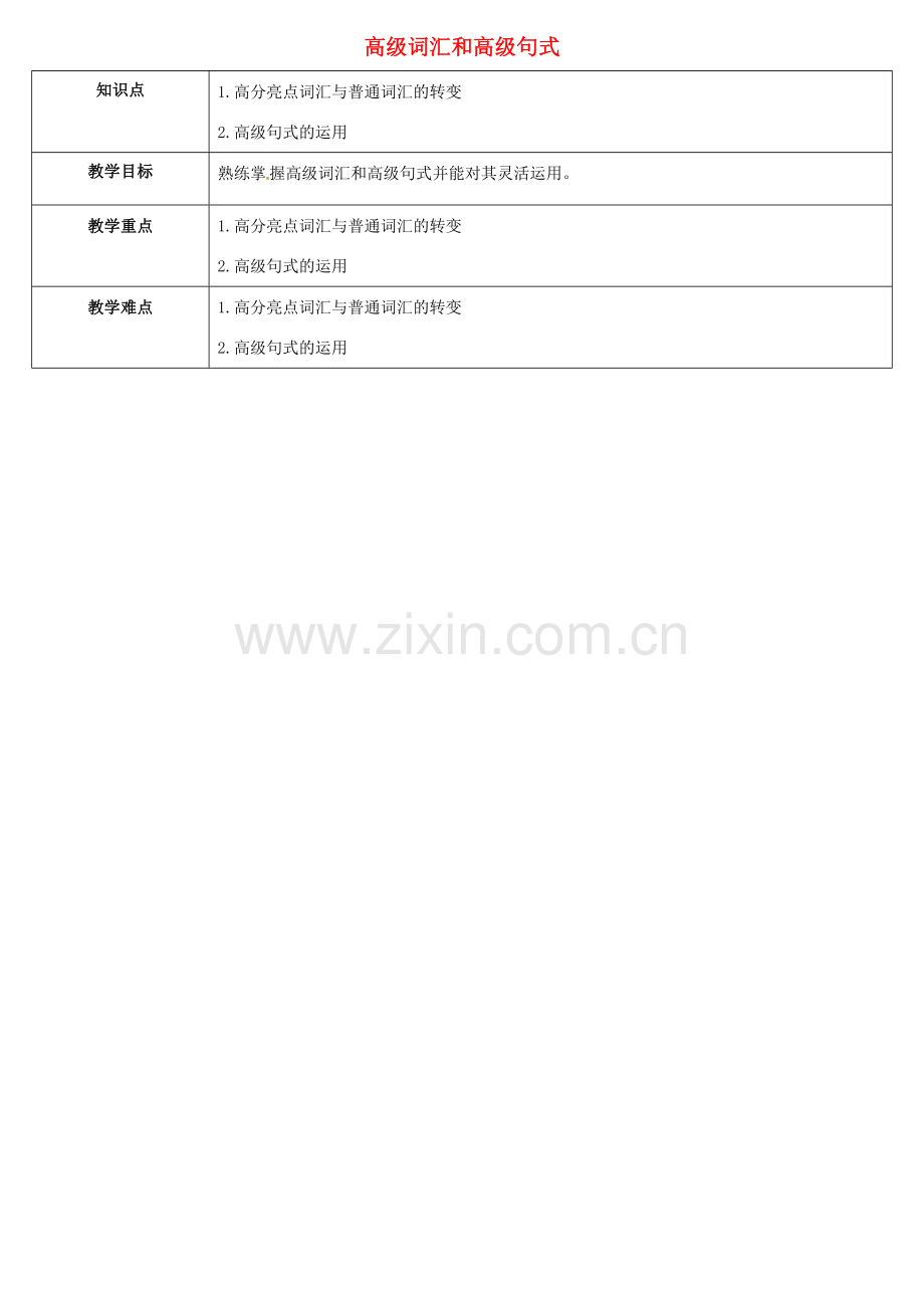 天津学大教育信息咨询有限公司中考英语专题复习 写作 高级词汇和高级句式（三）教案-人教版初中九年级全册英语教案.doc_第1页