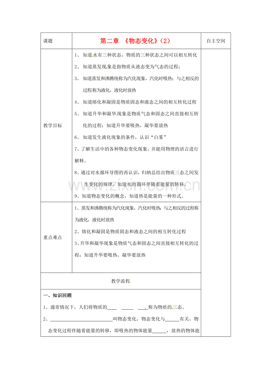八年级物理上册 第二章 物态变化复习教案2 （新版）苏科版-（新版）苏科版初中八年级上册物理教案.doc_第1页