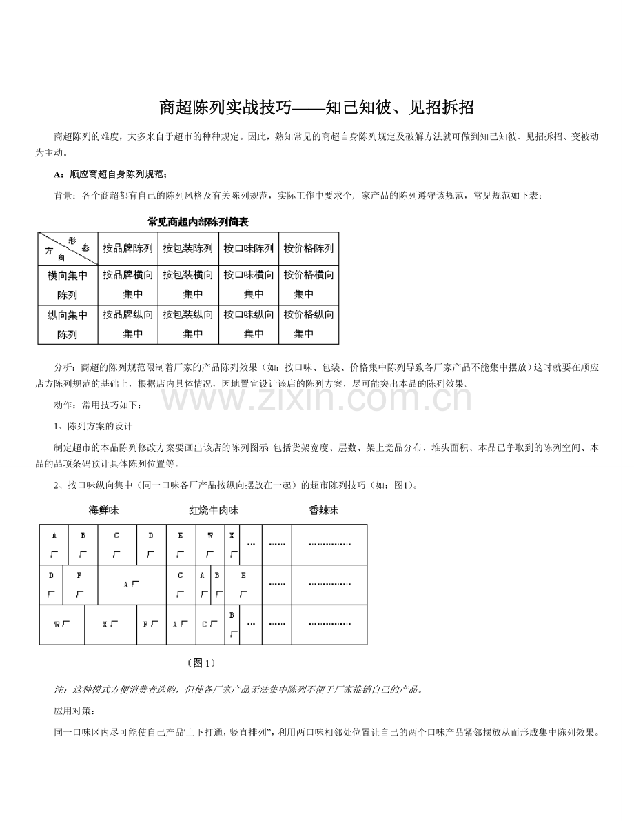 超市陈列1.doc_第1页