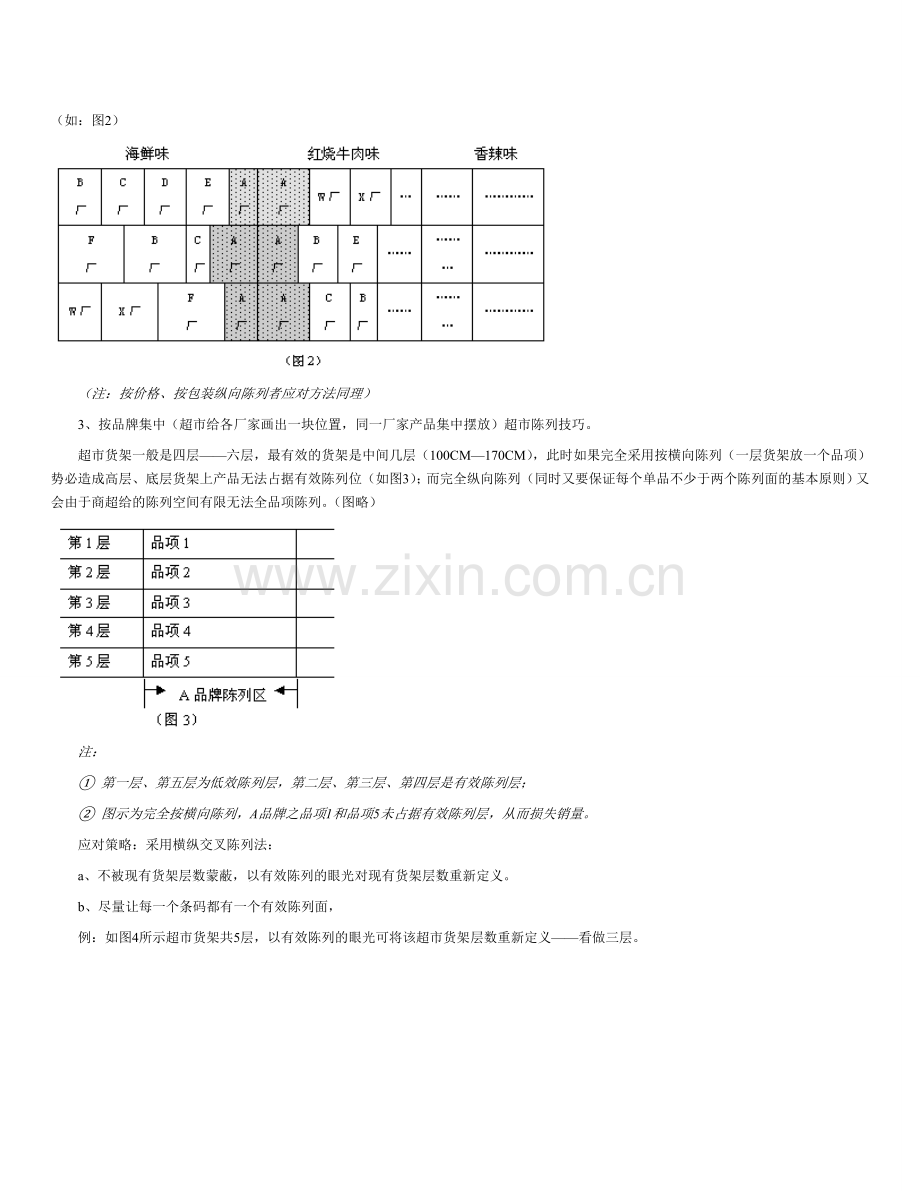 超市陈列1.doc_第2页