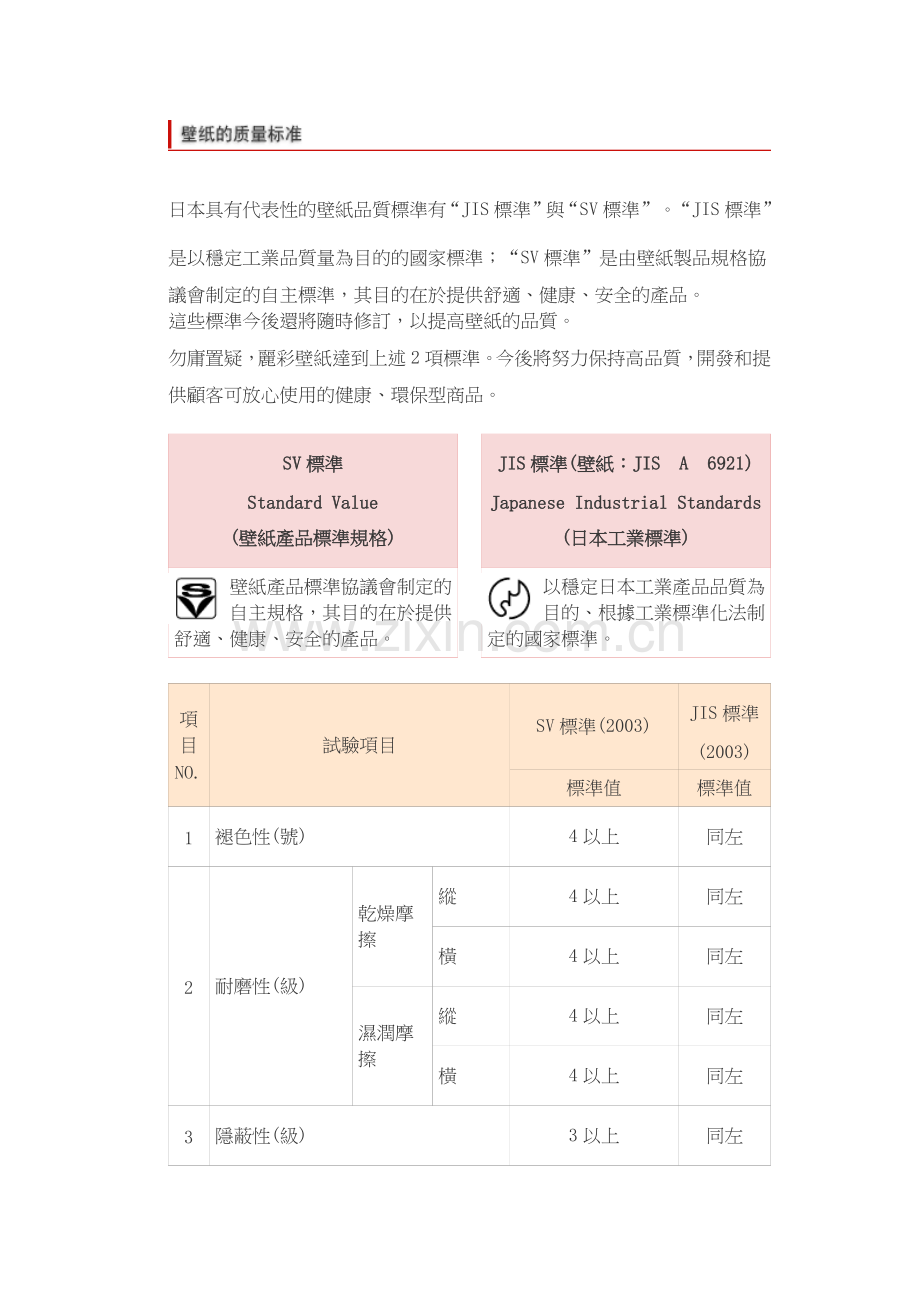 壁纸品质标准-本美壁纸提供.docx_第1页