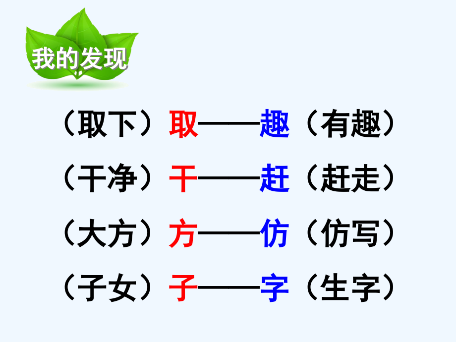 人教版小学一年级下册语文园地三.ppt_第2页