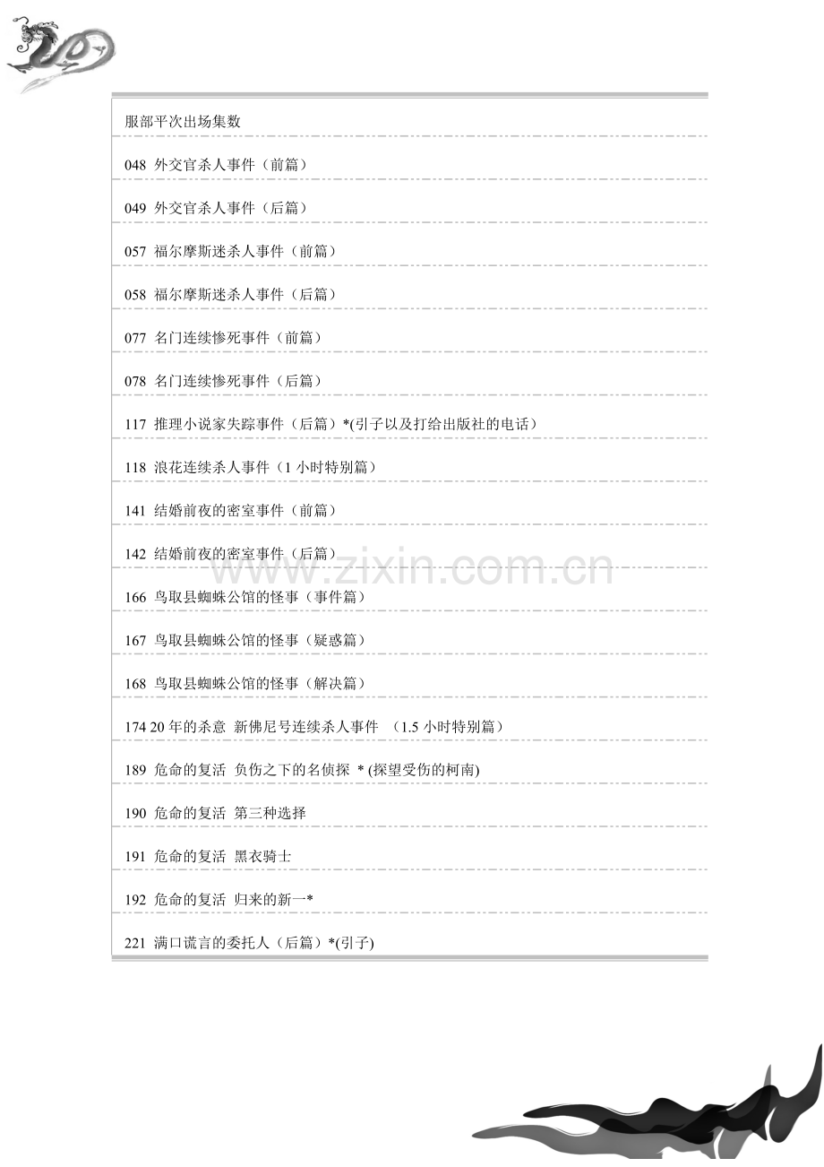 服部平次出场集数.doc_第1页