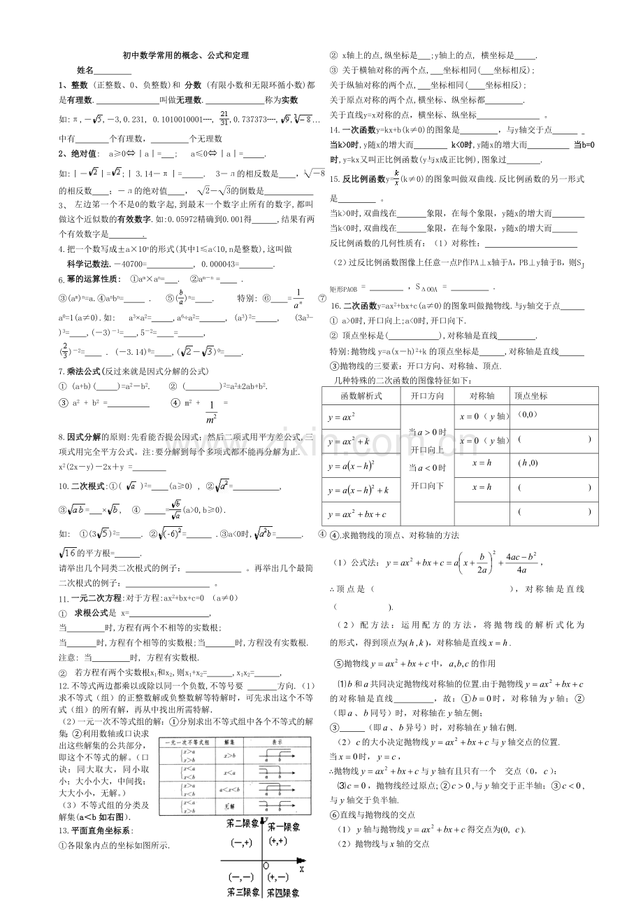 初中数学常用概念、公式、定理.doc_第1页