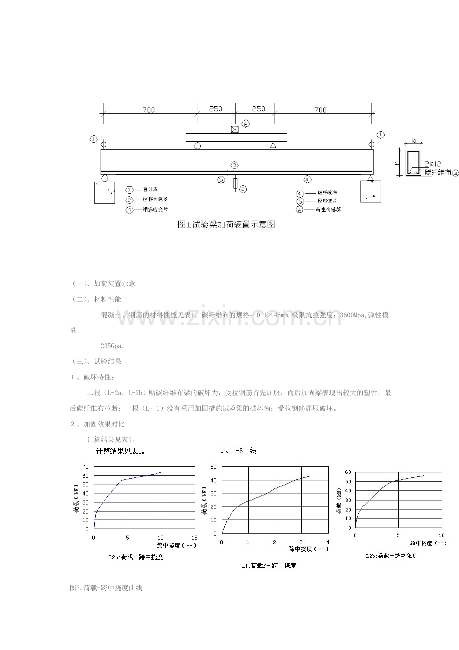 碳纤维布加固混凝土梁抗弯强度计算及施工规程建议.doc_第2页