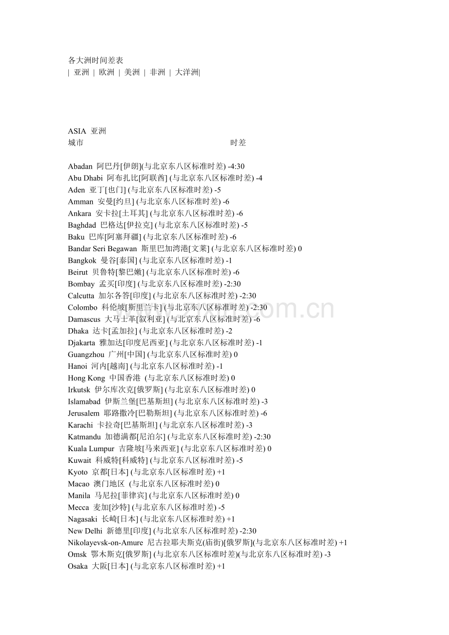 各地时差表.doc_第1页
