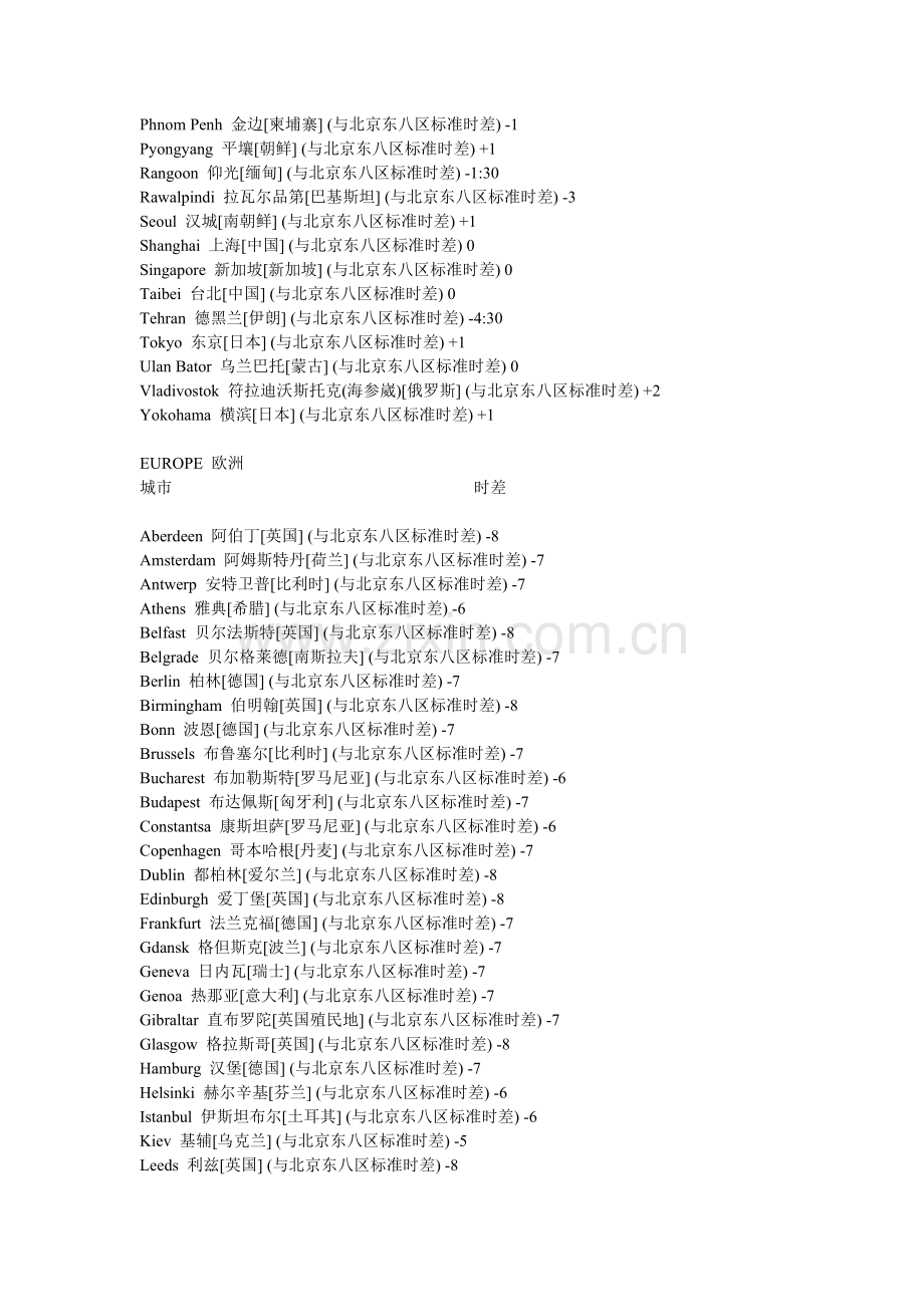 各地时差表.doc_第2页