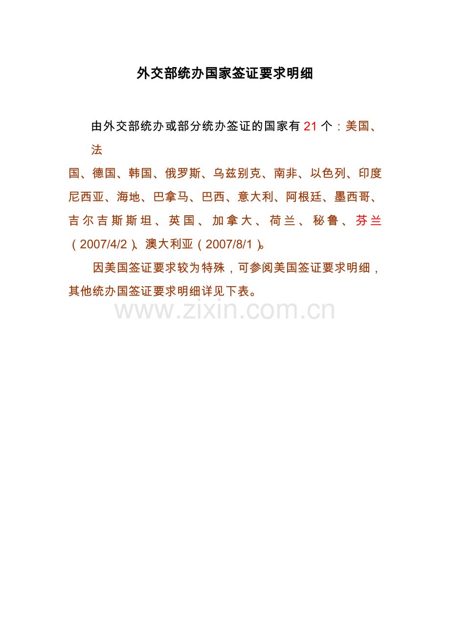 外交部统办国家签证要求明细.doc_第1页