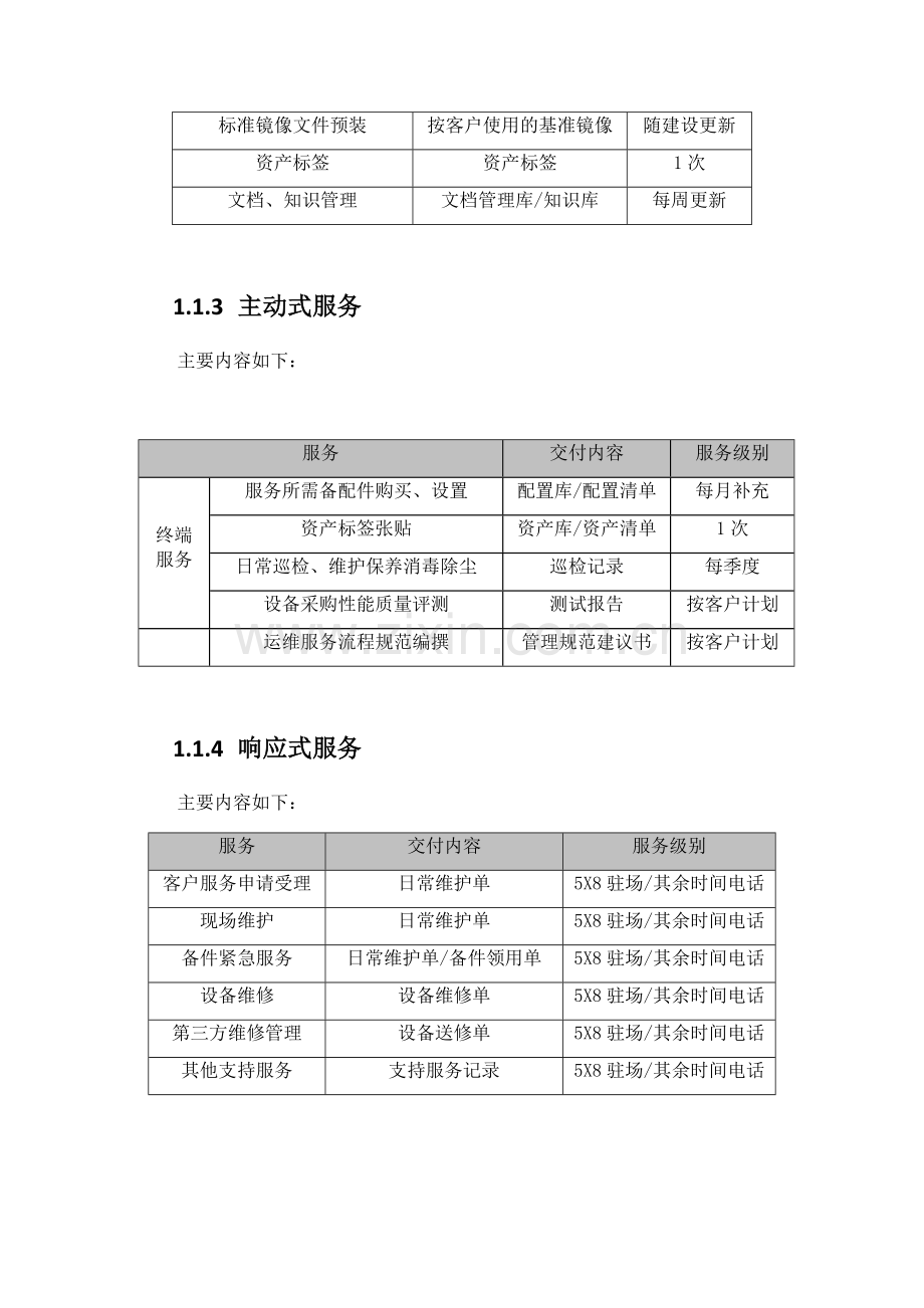 系统运维服务水平质量承诺及服务管理.doc_第2页