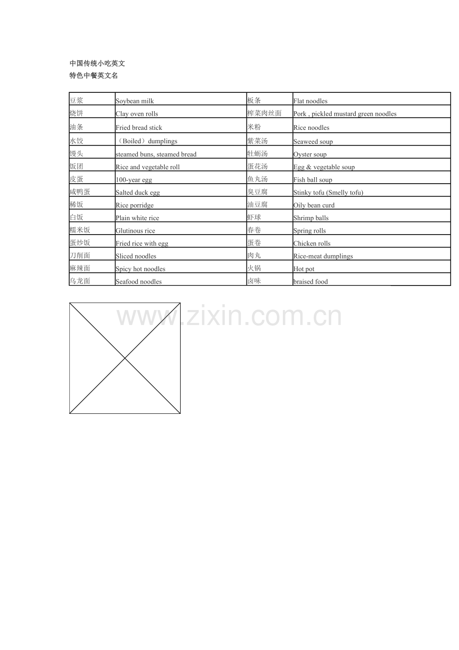 中国传统小吃英文.doc_第1页