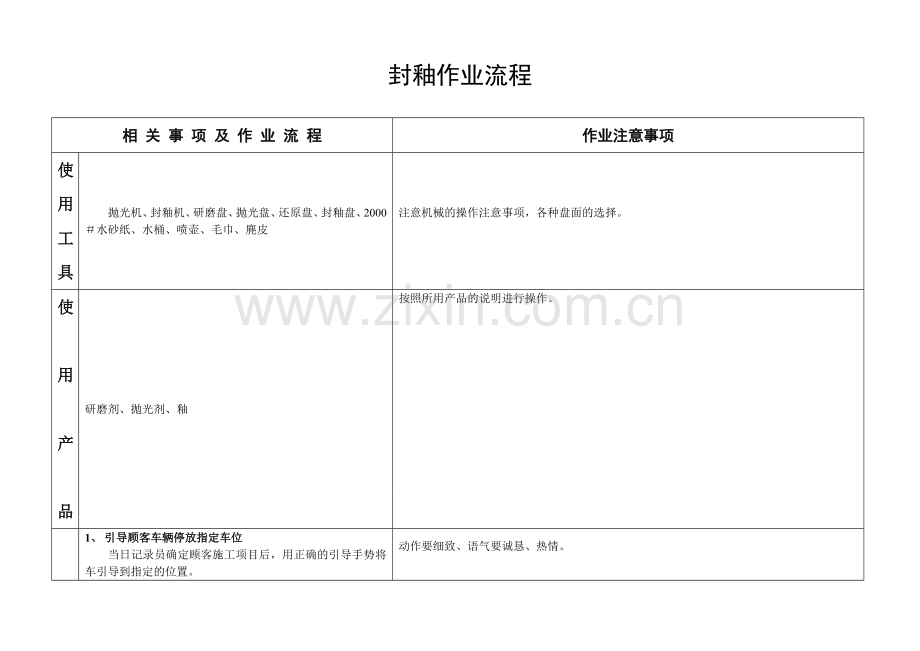 封釉工艺流程.doc_第1页