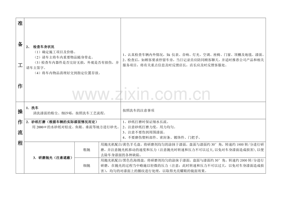 封釉工艺流程.doc_第2页