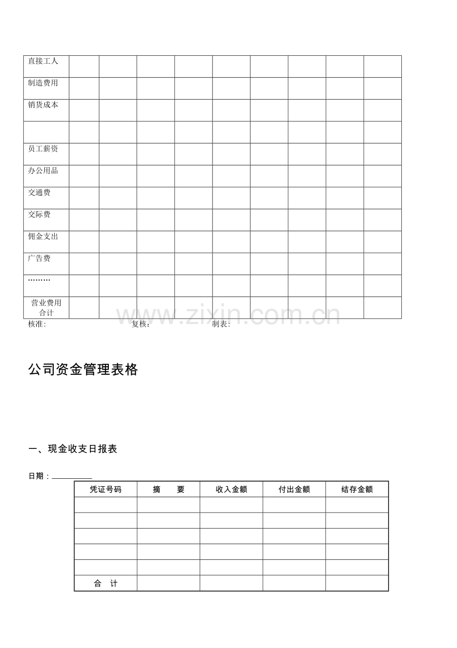 财务管理常用表格.docx_第2页