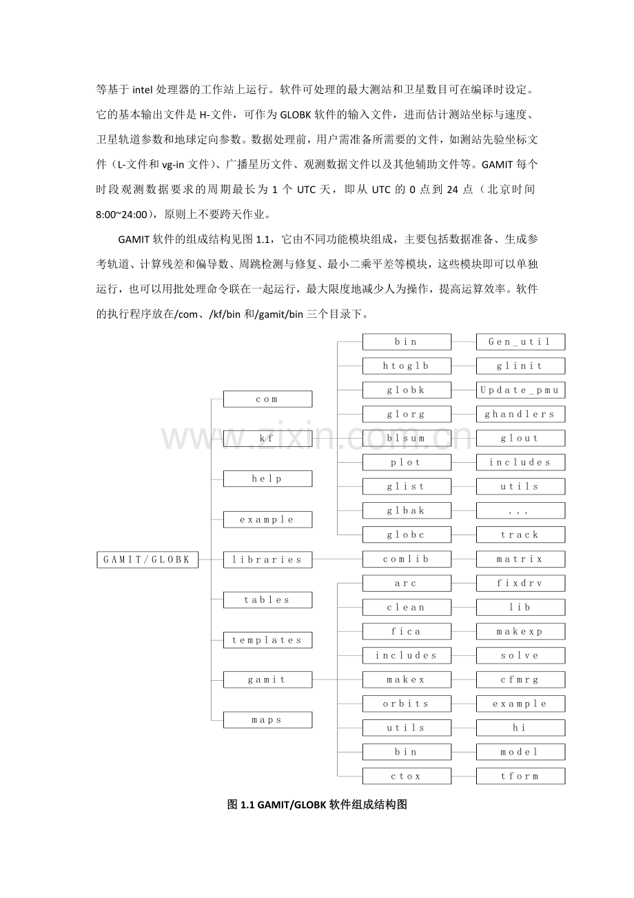 GAMIT使用手册.doc_第2页