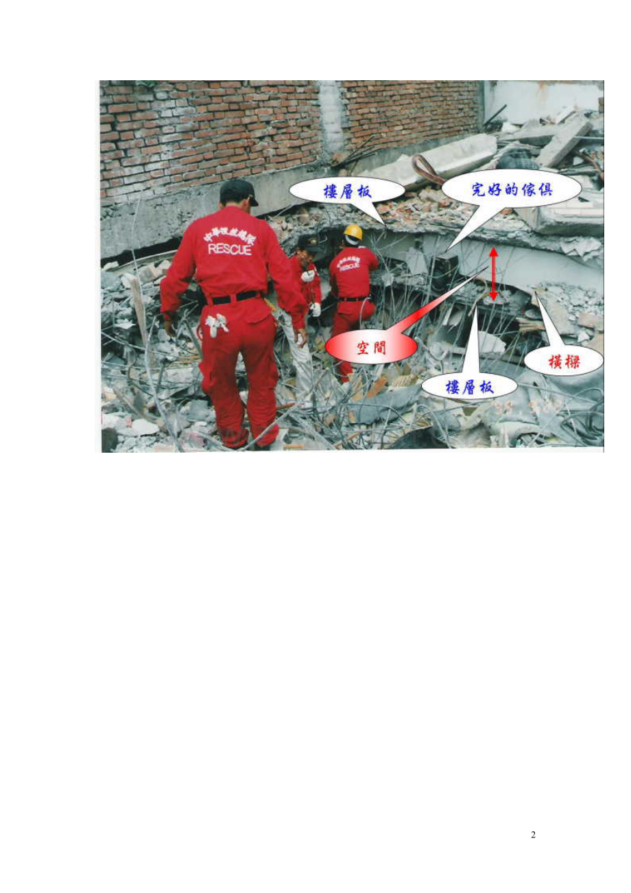 地震来时,你躲在图示红色圈圈处较安全.doc_第2页