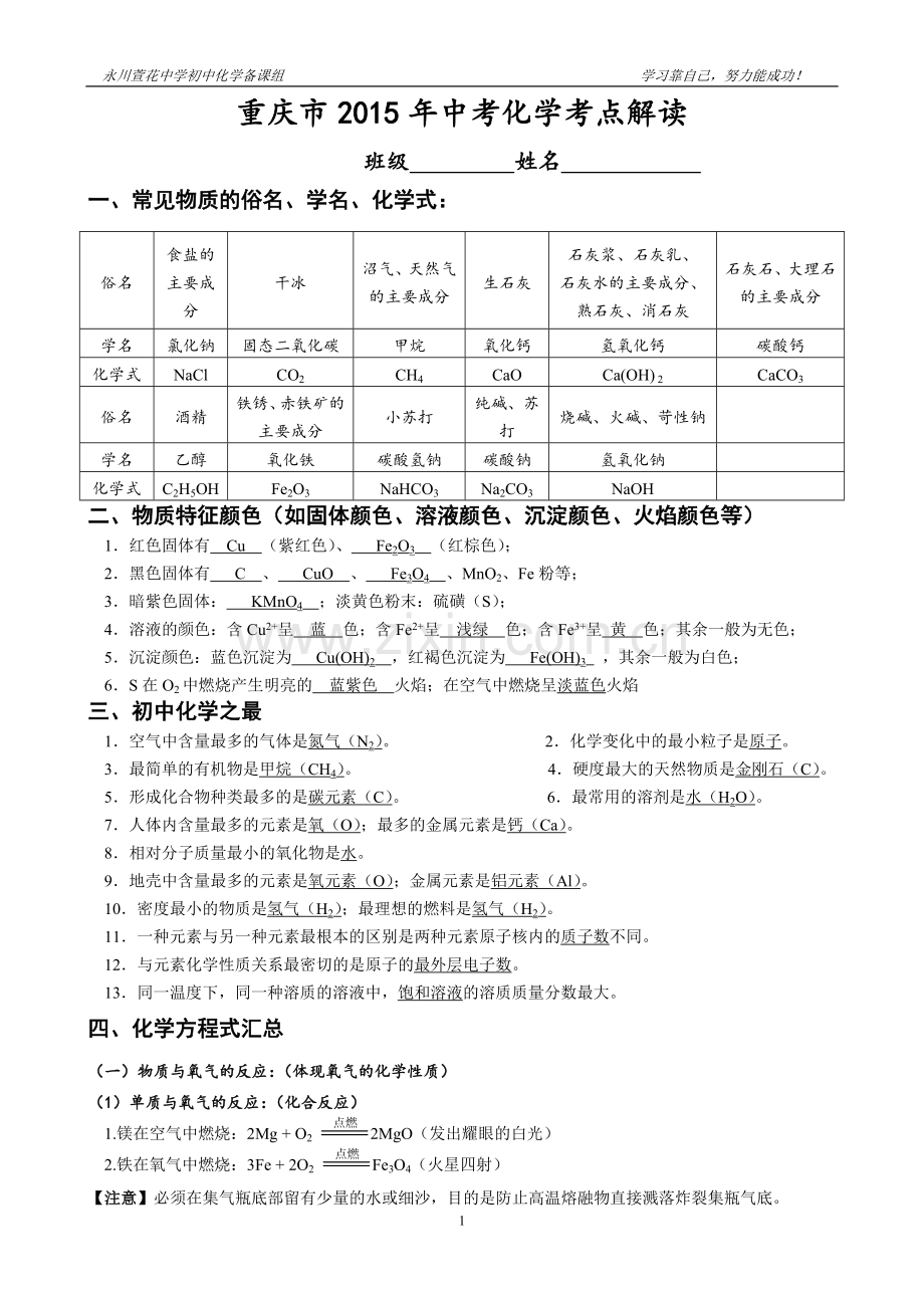 2015年中考考点疏理(达金).doc_第1页