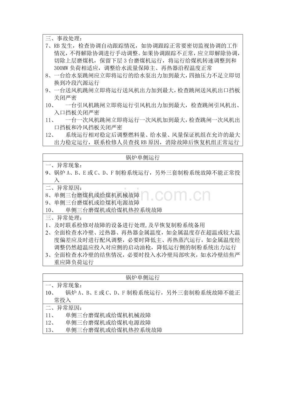 锅炉事故处理.doc_第2页