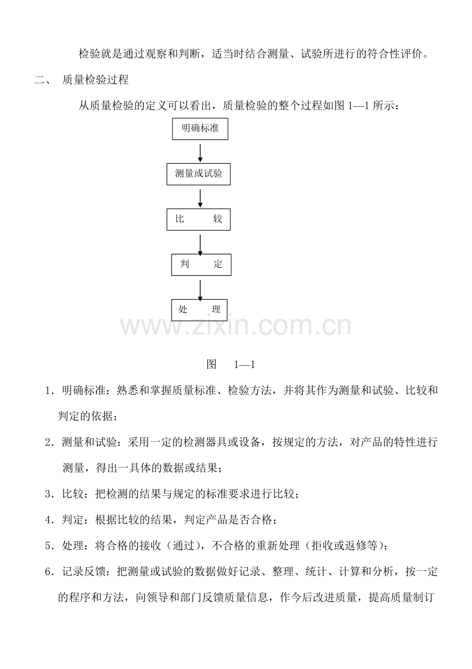 质量检验的基本概念与基本培训课件.doc_第2页