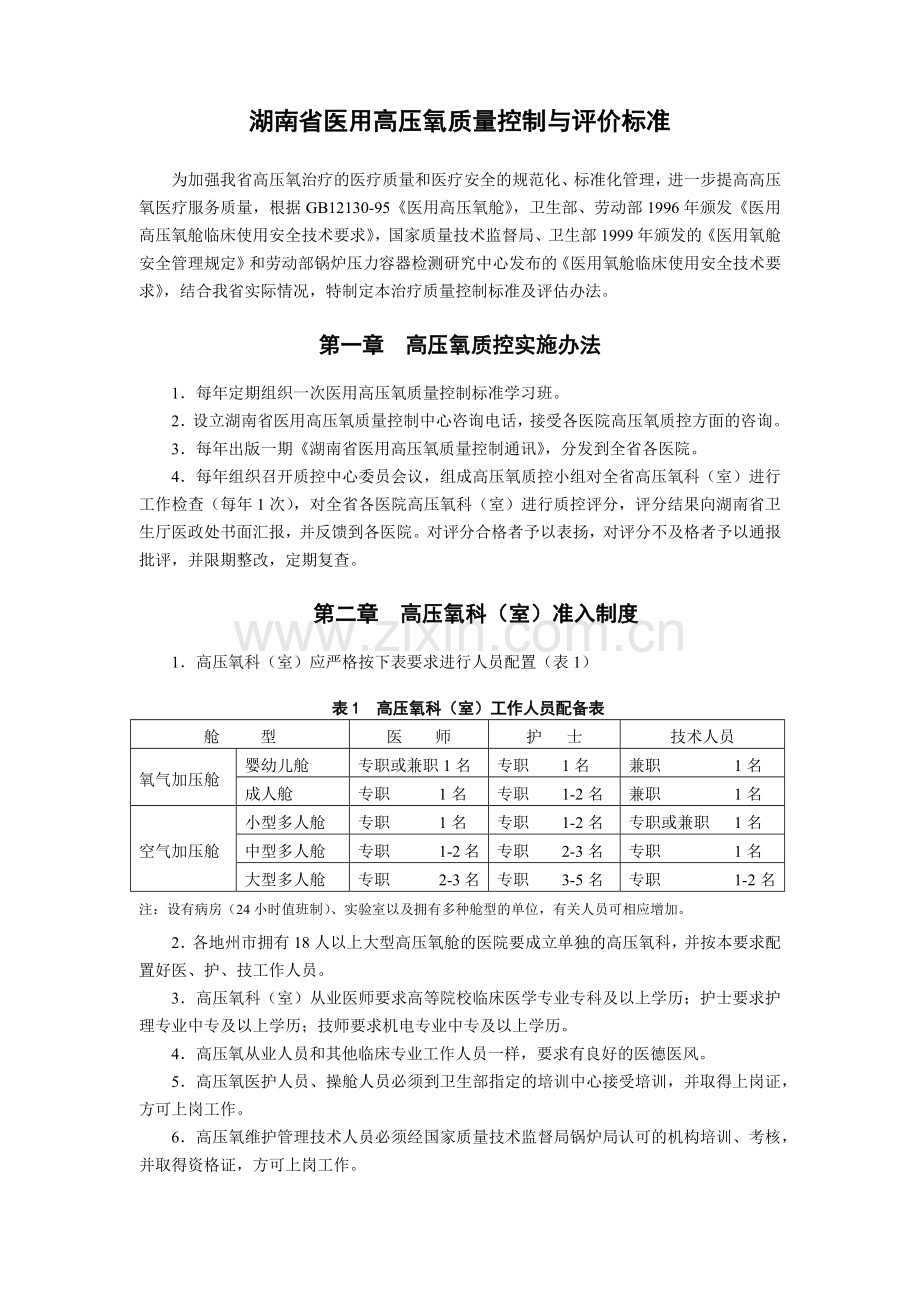 湖南省医用高压氧质量控制与评价标准-湖南省医学高压氧氧质.docx_第1页