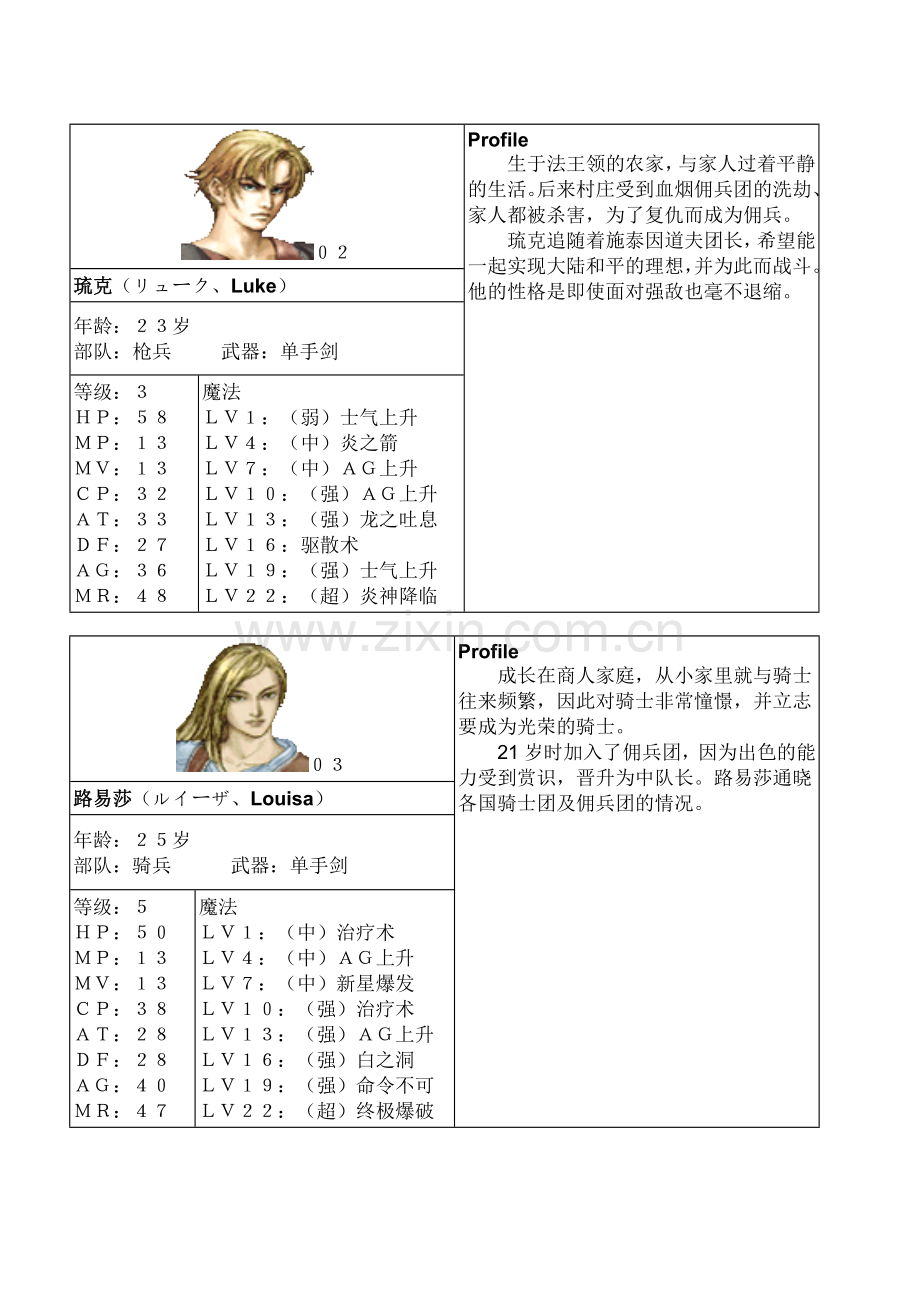 少年佣兵团攻略书.doc_第2页
