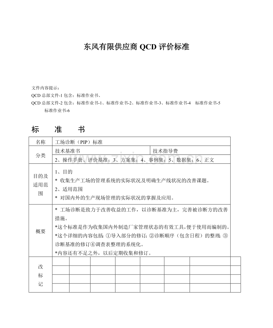 东风有限供应商QCD评价标准.docx_第1页