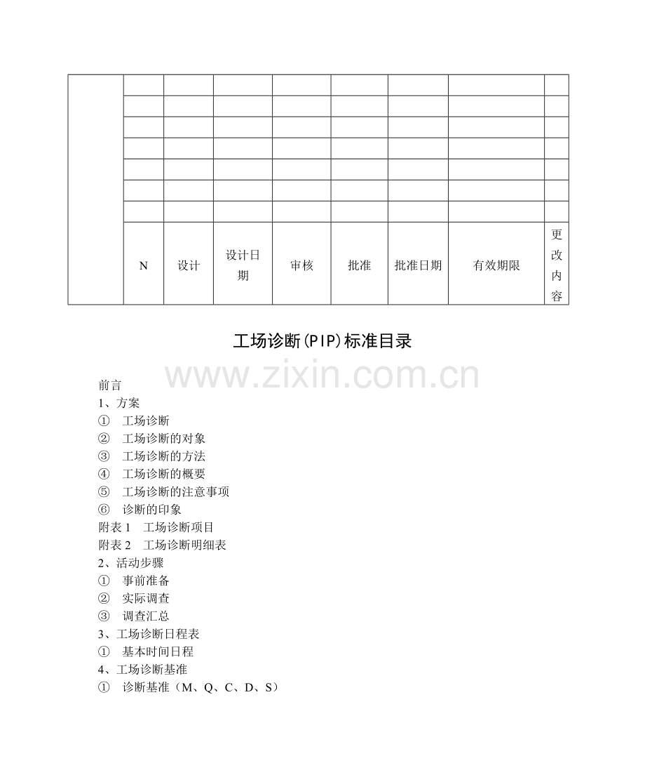 东风有限供应商QCD评价标准.docx_第2页