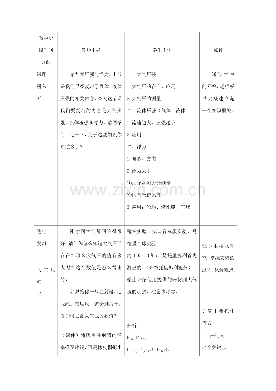 中考物理 大气压强、流体压强与浮力复习教案苏科版.doc_第2页