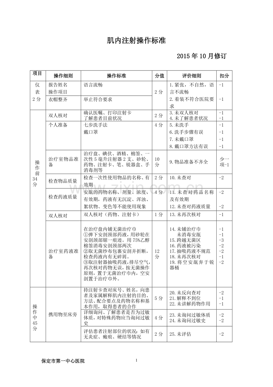 肌内注射操作标准.doc_第1页