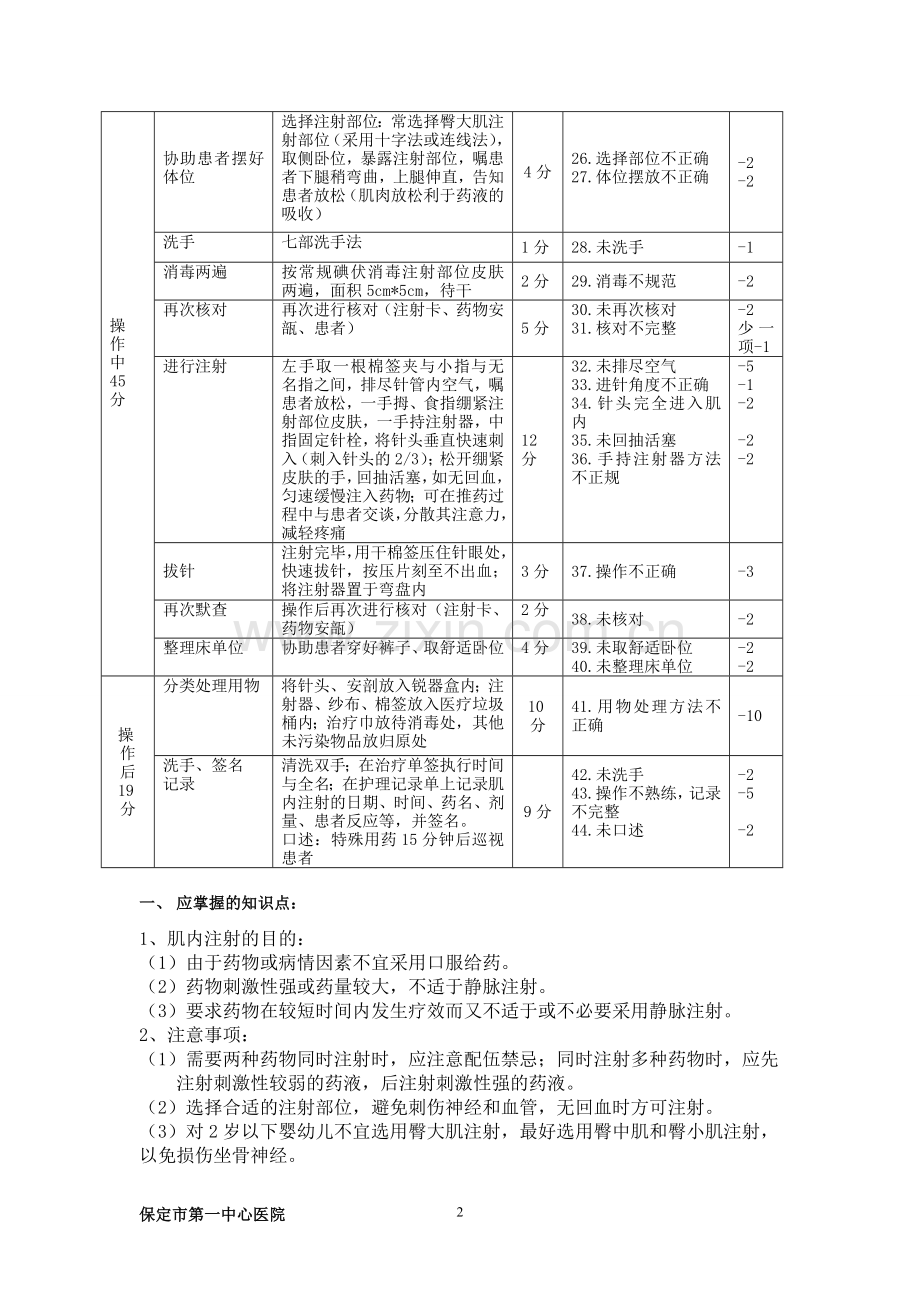 肌内注射操作标准.doc_第2页