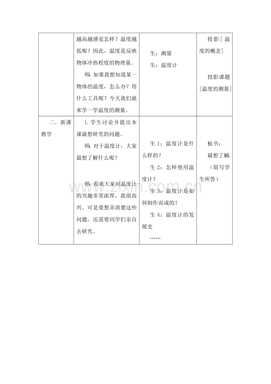 八年级物理上册 第一章第2节温度的测量教学设计(2) 北师大版.doc_第2页