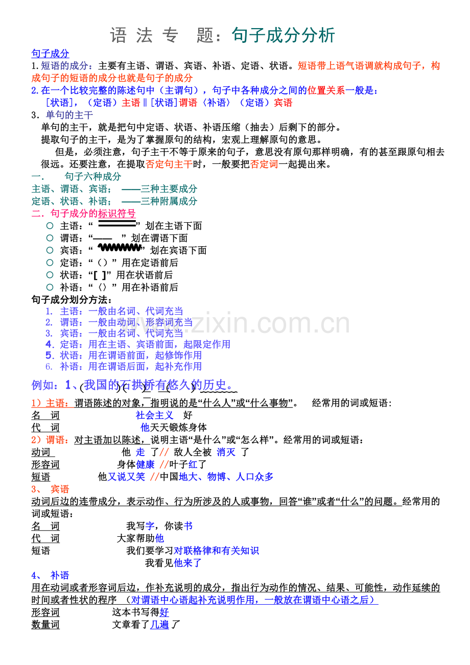 语法专项：句子成分.doc_第1页
