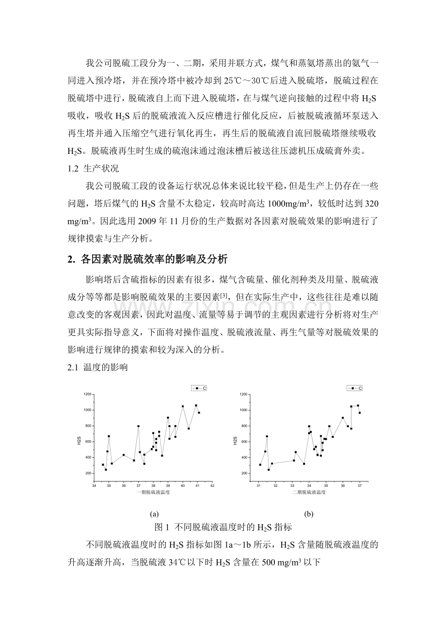 脱硫影响因素研究(河北化工).doc_第2页
