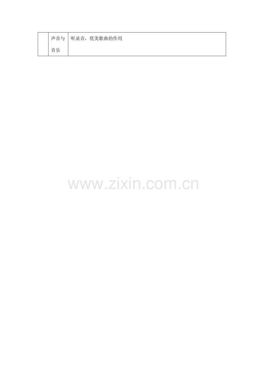 九年级物理上册让声音为人类服务沪粤版.doc_第2页