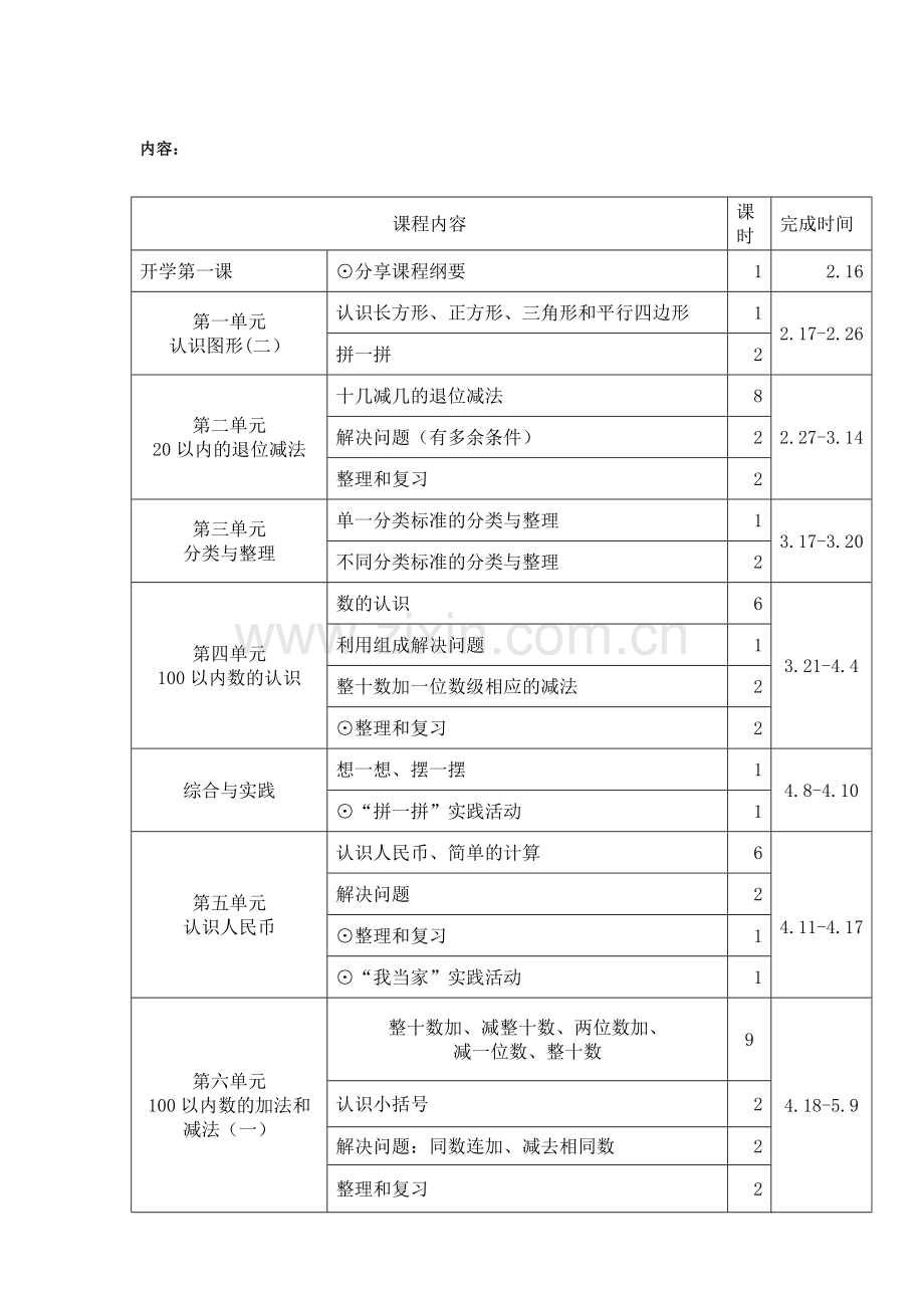 新一年级数学下册课程纲要.doc_第2页