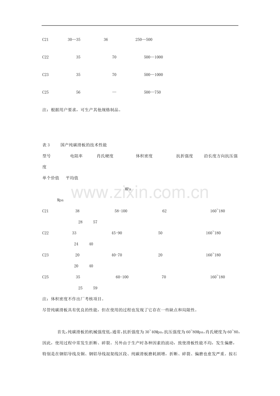 各种电力机车受电弓滑板的型号.doc_第2页