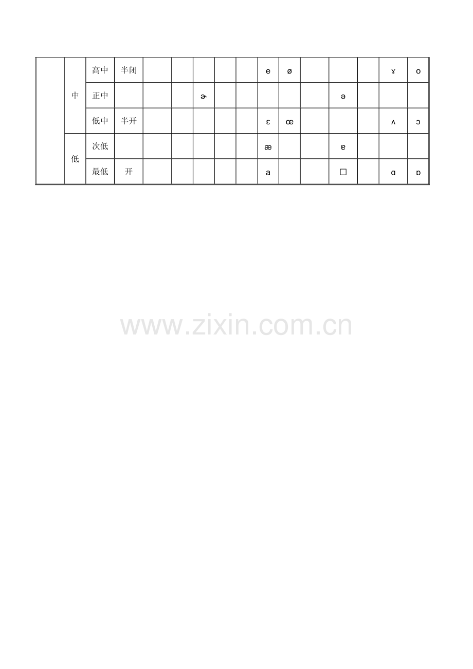国际音标简表.doc_第2页