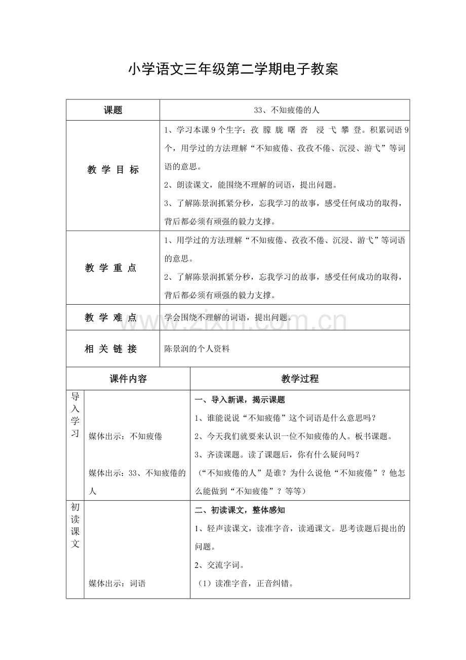 《不知疲倦的人》语文课件.doc_第1页