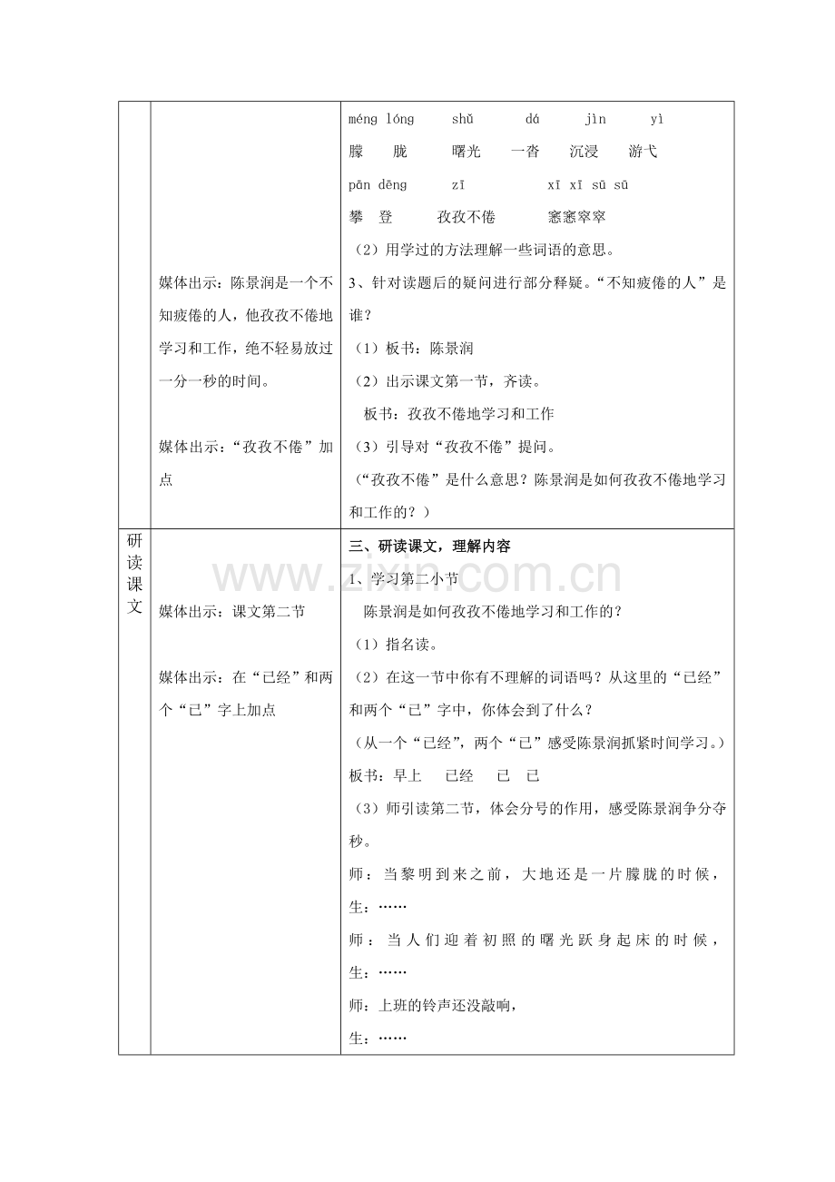 《不知疲倦的人》语文课件.doc_第2页