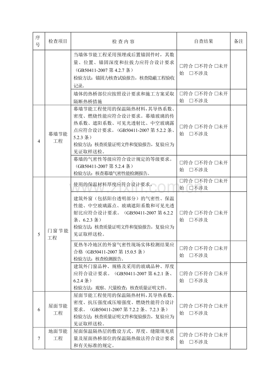 附表8《建筑节能工程施工质量验收规范》自查内容doc-《建筑节能工程.docx_第2页