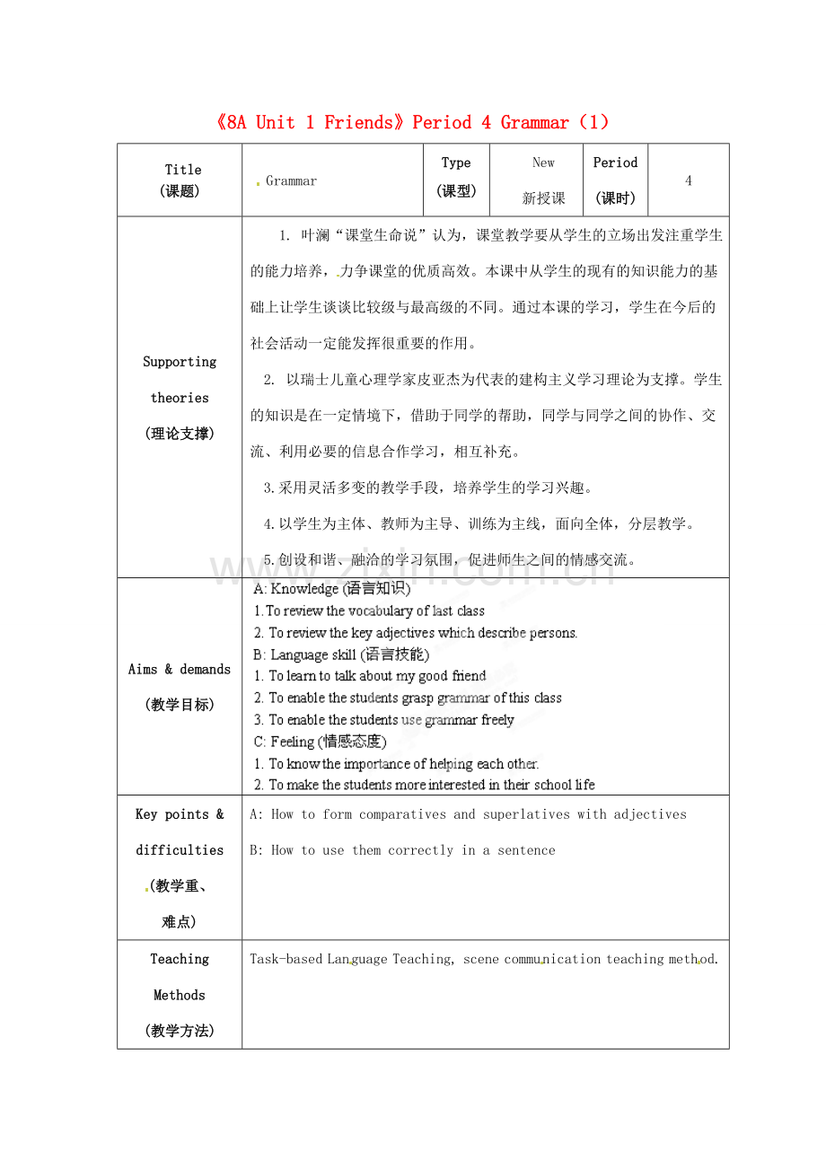 江苏省海安县大公初级中学八年级英语上册《8A Unit 1 Friends》Period 4 Grammar（1）教案 牛津版.doc_第1页