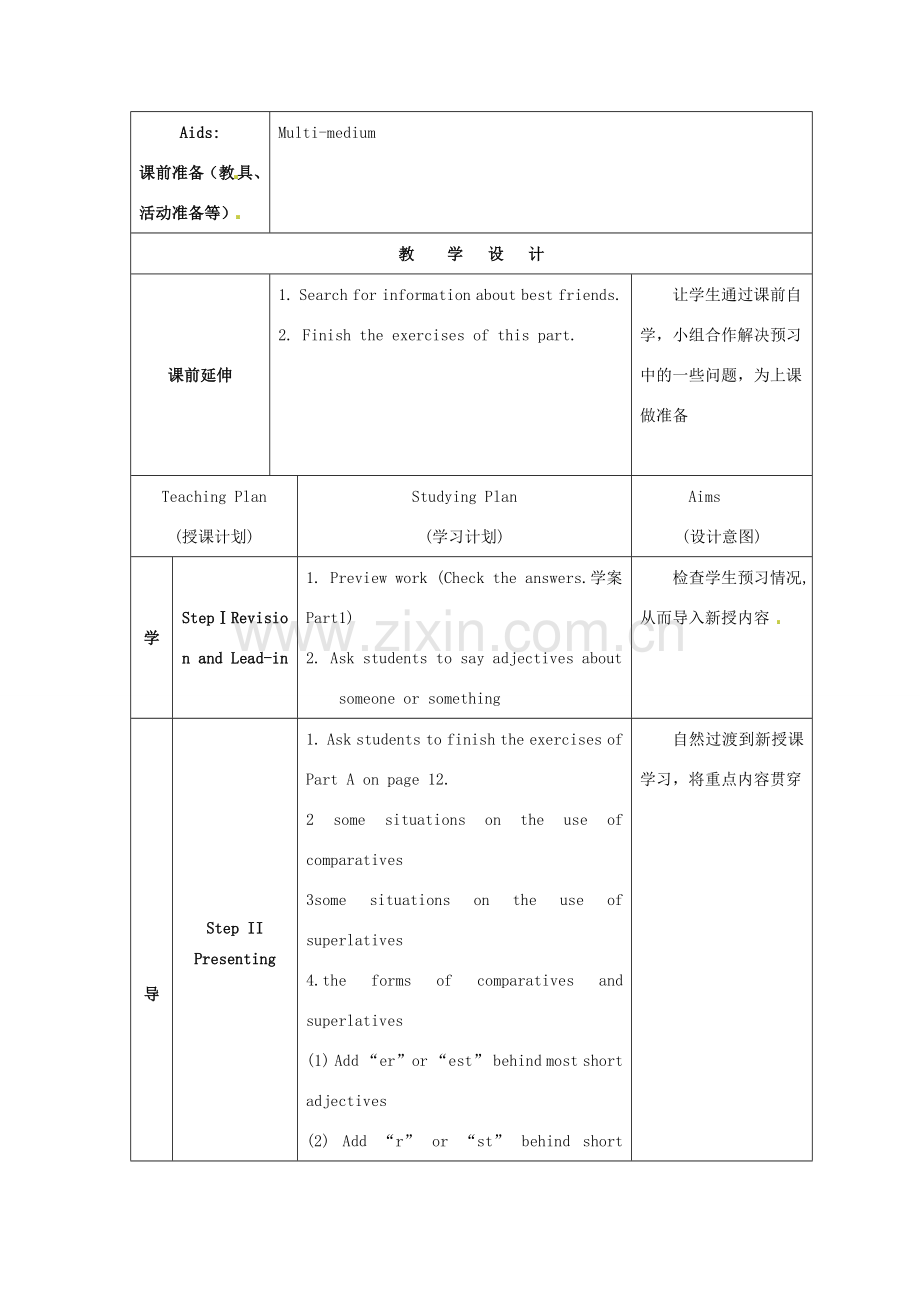 江苏省海安县大公初级中学八年级英语上册《8A Unit 1 Friends》Period 4 Grammar（1）教案 牛津版.doc_第2页