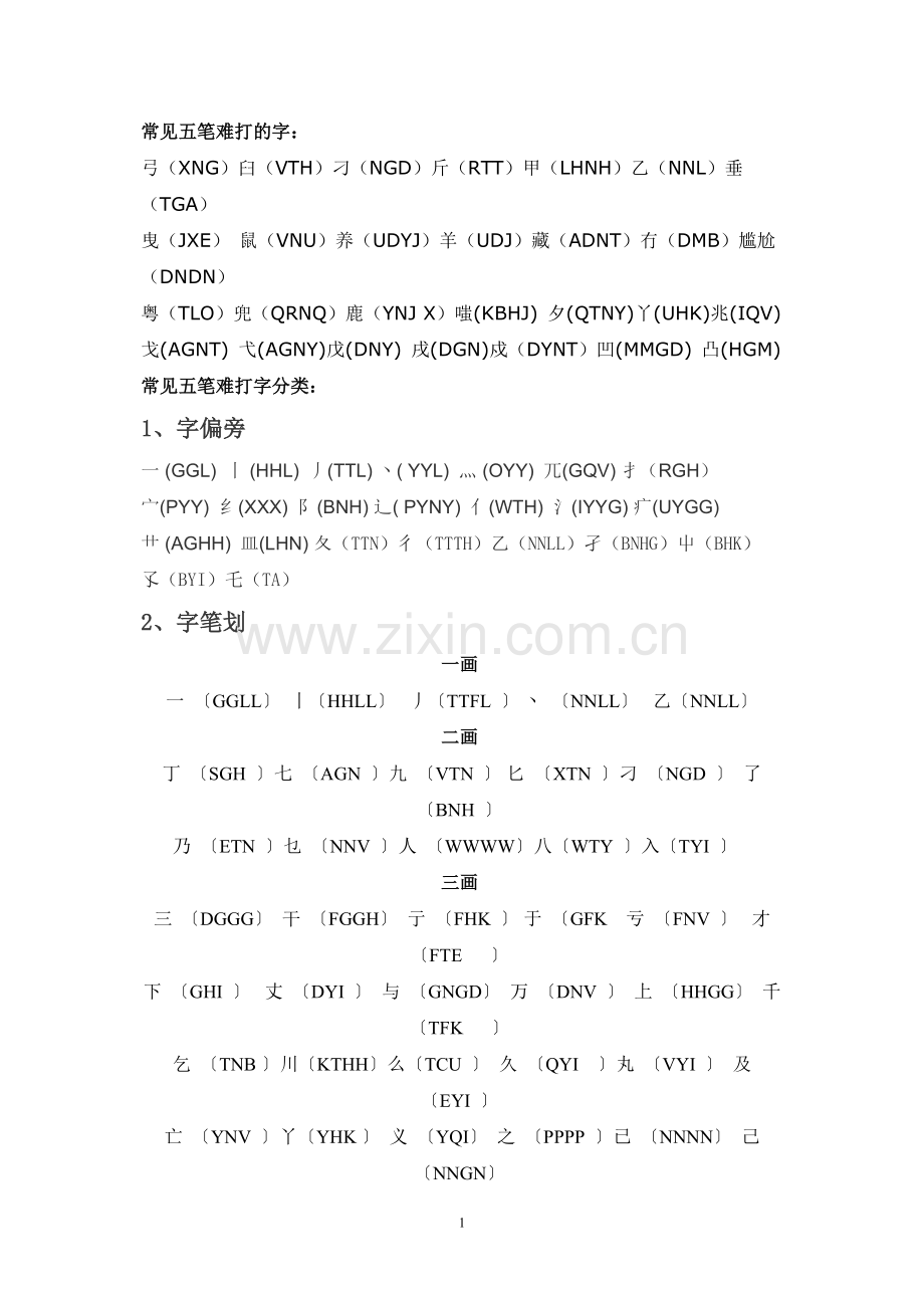 五笔难打的字).doc_第1页