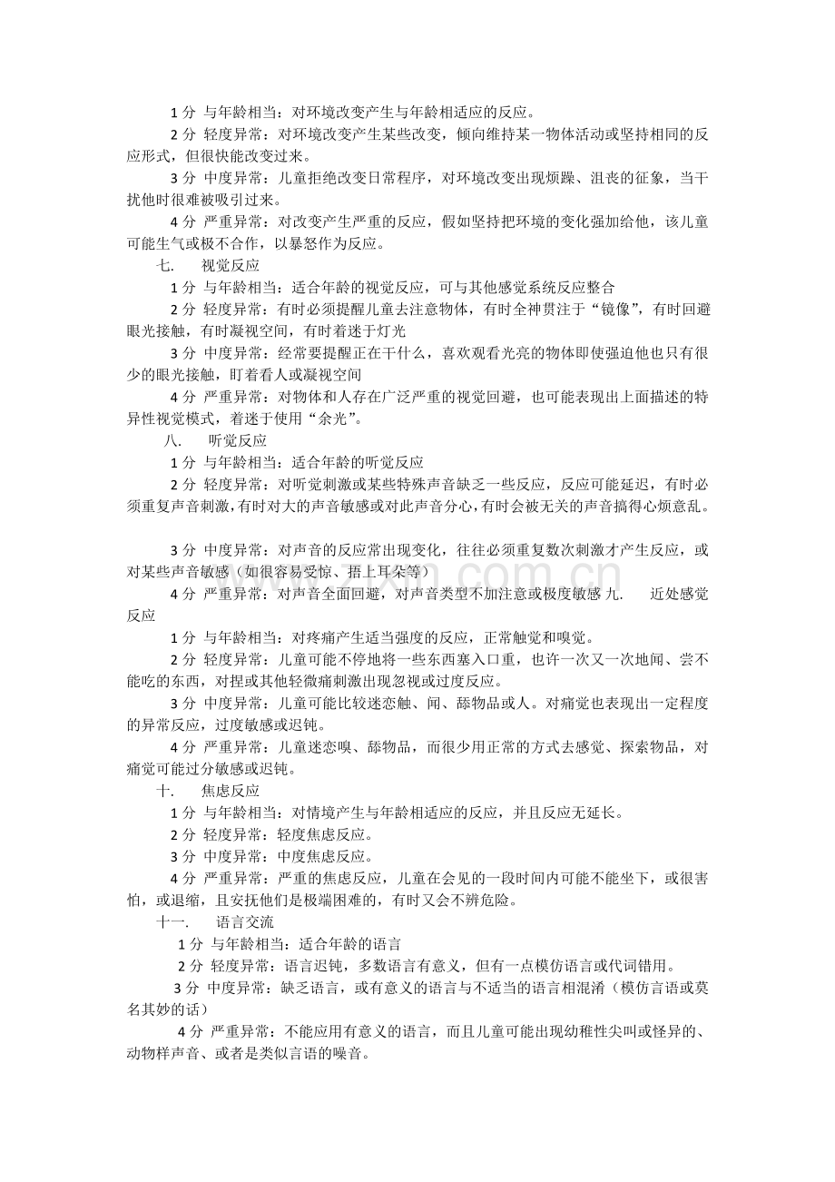 CARS量表.doc_第2页